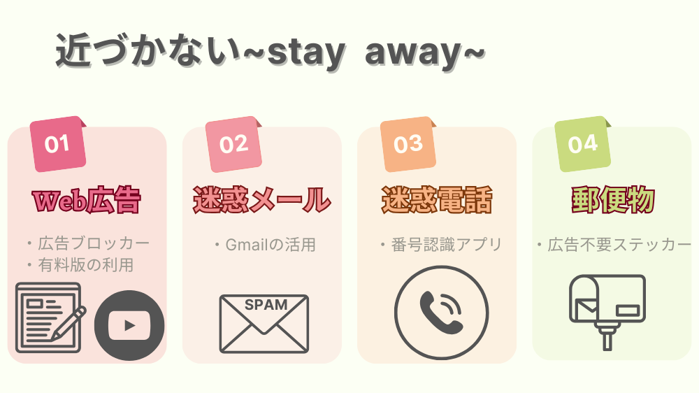 ネット詐欺に近づかないための4つの方法を紹介するイラスト。Web広告、迷惑メール、迷惑電話、郵便物への対策をそれぞれ解説。